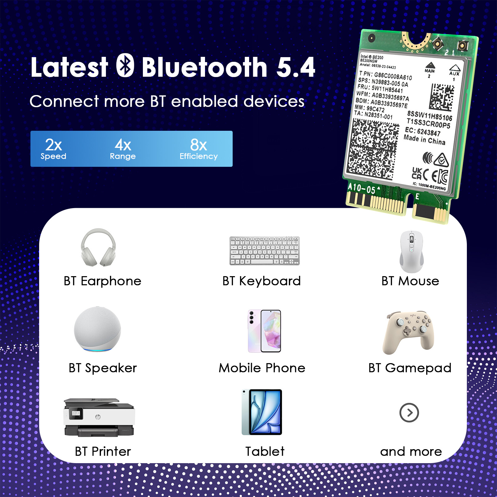 WiFi7 BE200 Wireless Card Tri-band WiFi 6E AX210 Network Card for Laptop Desktop