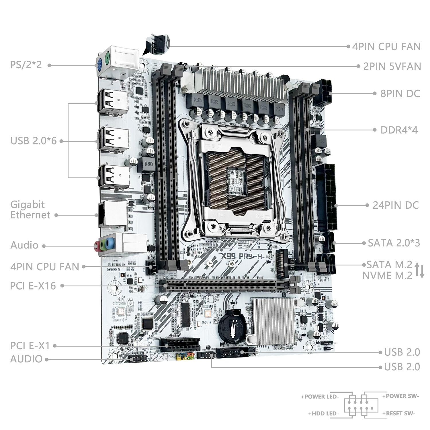 LGA 2011-v3 X99 Motherboard with DDR4 SATA/NVME M.2 USB 2.0 SATA 2.0 White PC