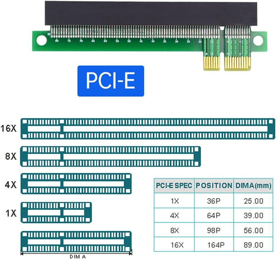 NFHK PCI-E Express 1X to 16X Extender Converter Riser Card Adapter Male to Femal