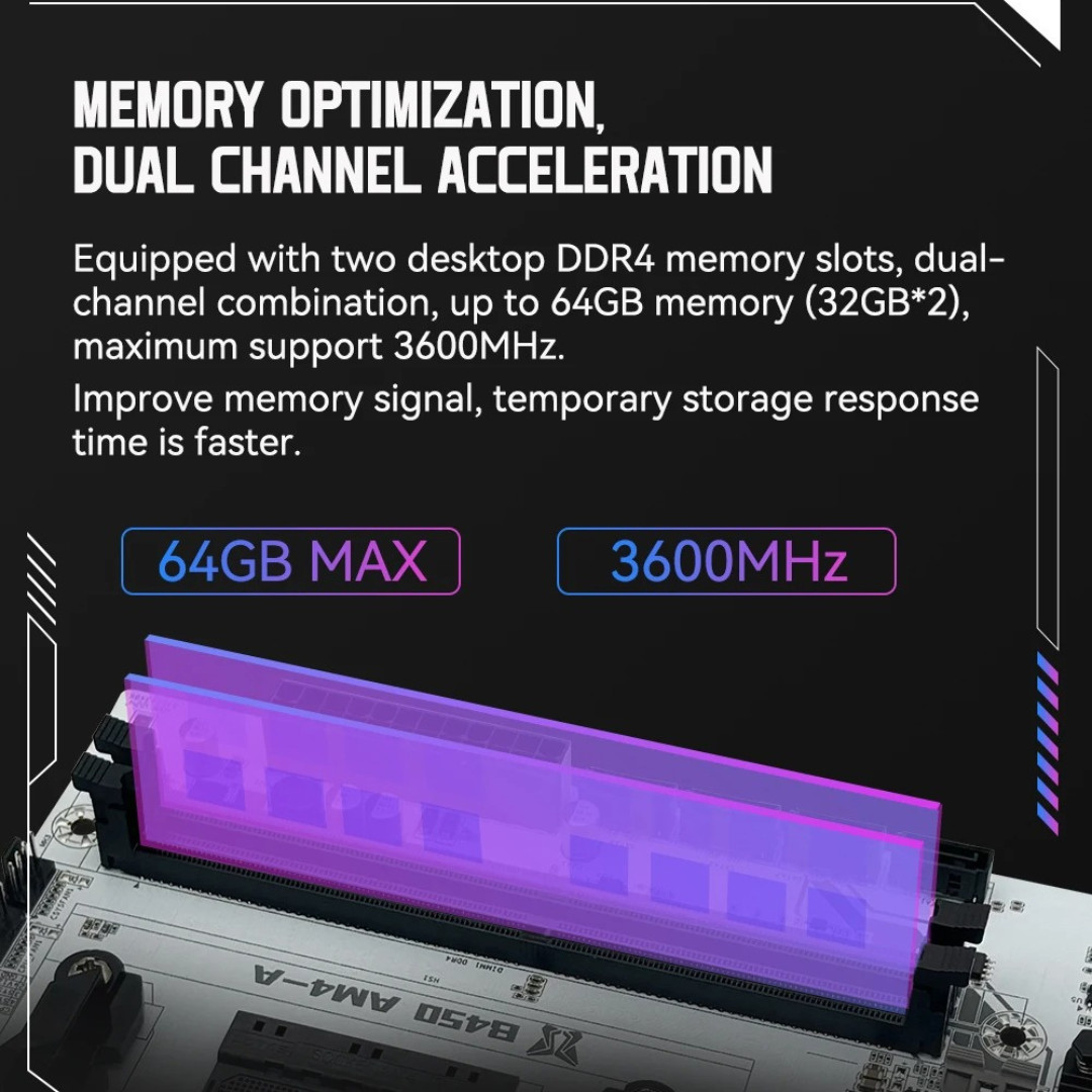 B450 Motherboard AMD Processor Dual-Channel DDR4 Memory AM4 Mainboard M.2 NVME (