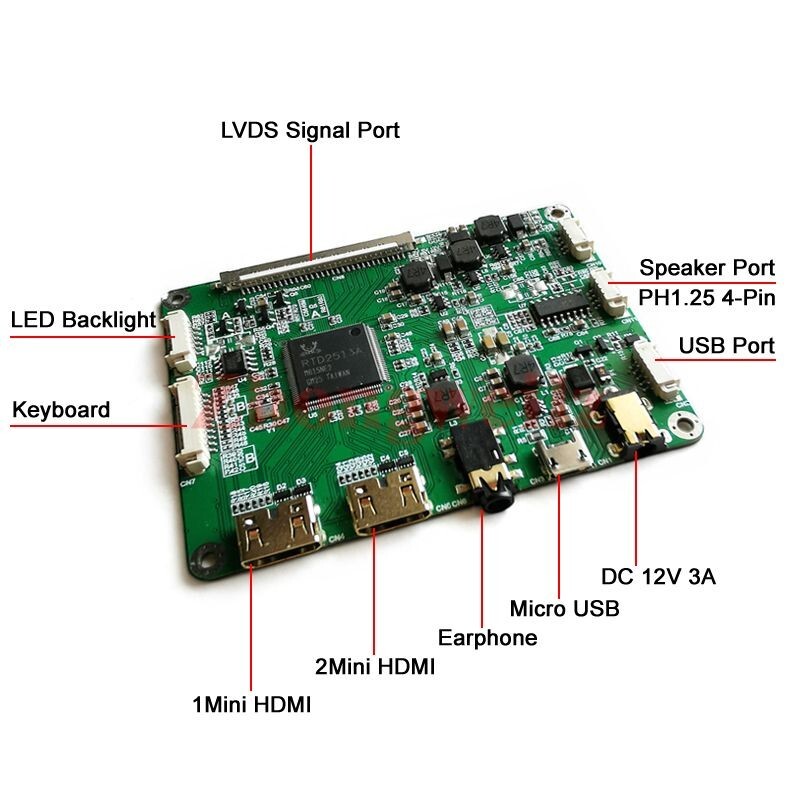 For N156BGE-L41/LA1/LB1 1366×768 40 Pin LVDS Mini HDMI Screen Controller Board
