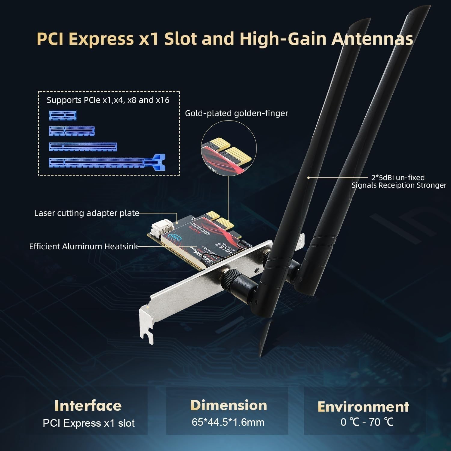 WiFi6E Card Intel AX210 Desktop PCIe WiFi Card 5400M Tri-Band BT5.3 WiFi Adapter