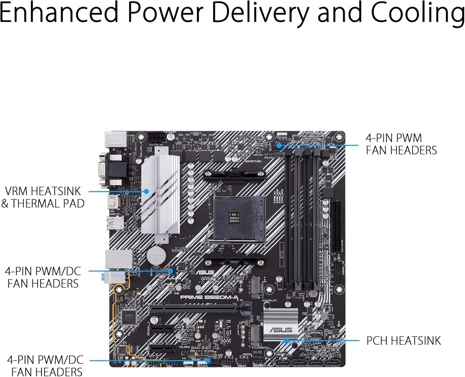 Comprehensive Cooling & Performance: Prime B550M-A WiFi II Micro ATX Motherboard