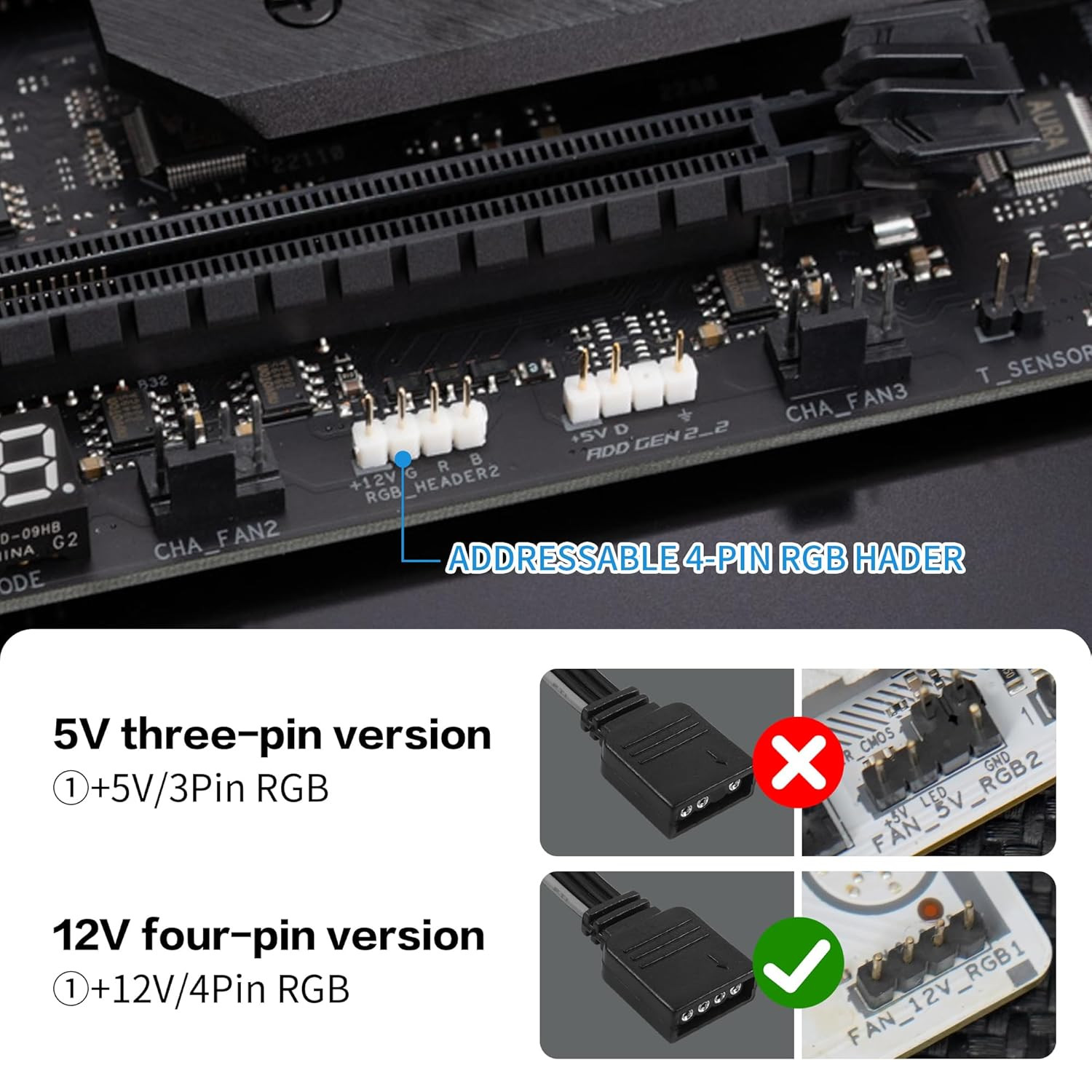 Case Fan Hub, 12V 4Pin PWM + 4Pin RGB 2 in 1 Controller with SATA