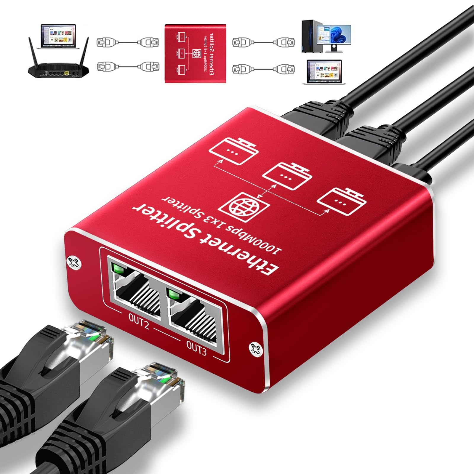 Ethernet Splitter 1 to 3 High Speed 1000Mbps, Gigabit Ethernet Splitter, LAN …