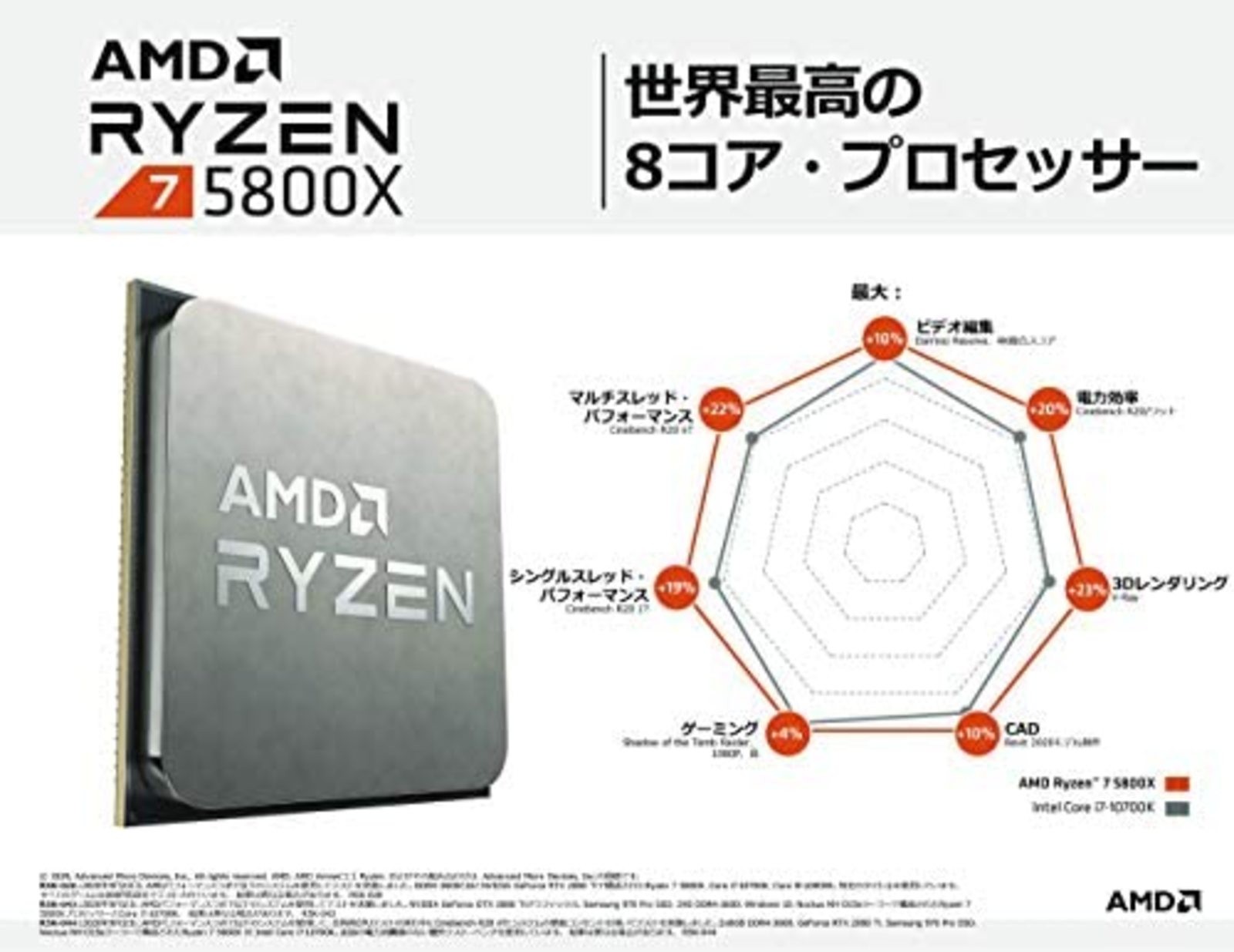 AMD Ryzen 7 5800X 8-core 16-Thread 36MB 105W Free Shipping w/Tracking# New Japan