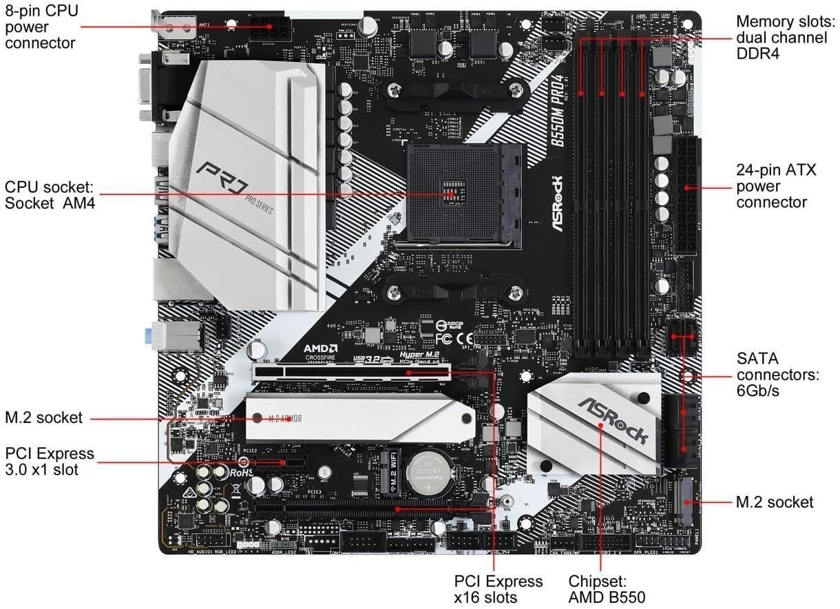 ASRock B550 Pro4 AMD ATX Motherboard Desktop PC Component NEW From Japan