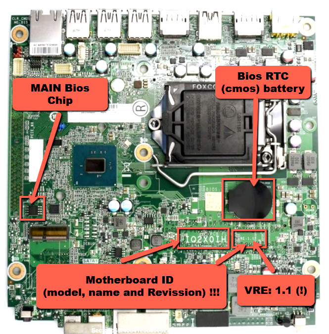 Bios Chip for Lenovo ThinkCentre M910t, M910s, M910q, M910x for MB: IQ2X0IH 1.1