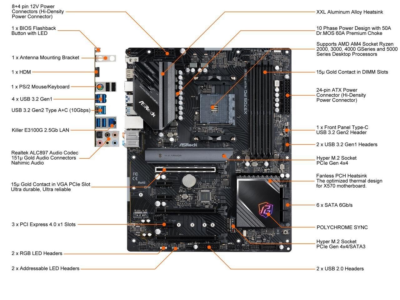 ASRock X570S PG Riptide Motherboard, compatible with AMD Ryzen 5000 series CPUs