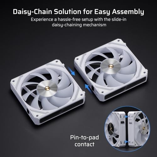 CF-121D 120mm PC Case Fan, Daisy-Chain Connection, 5V 3Pin ARGB Forward White