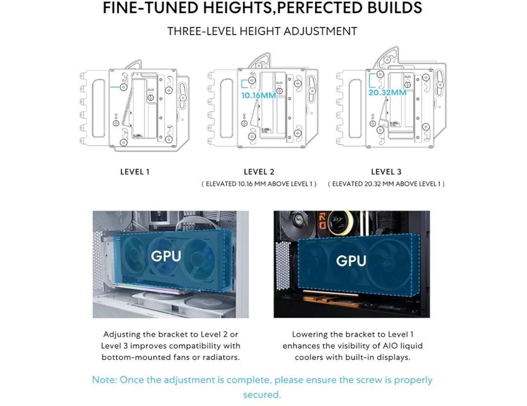 Lian Li ATX PC Case 4 Slots Vertical GPU Kit (VG4v4) – Premium Gen 5 Riser NEW