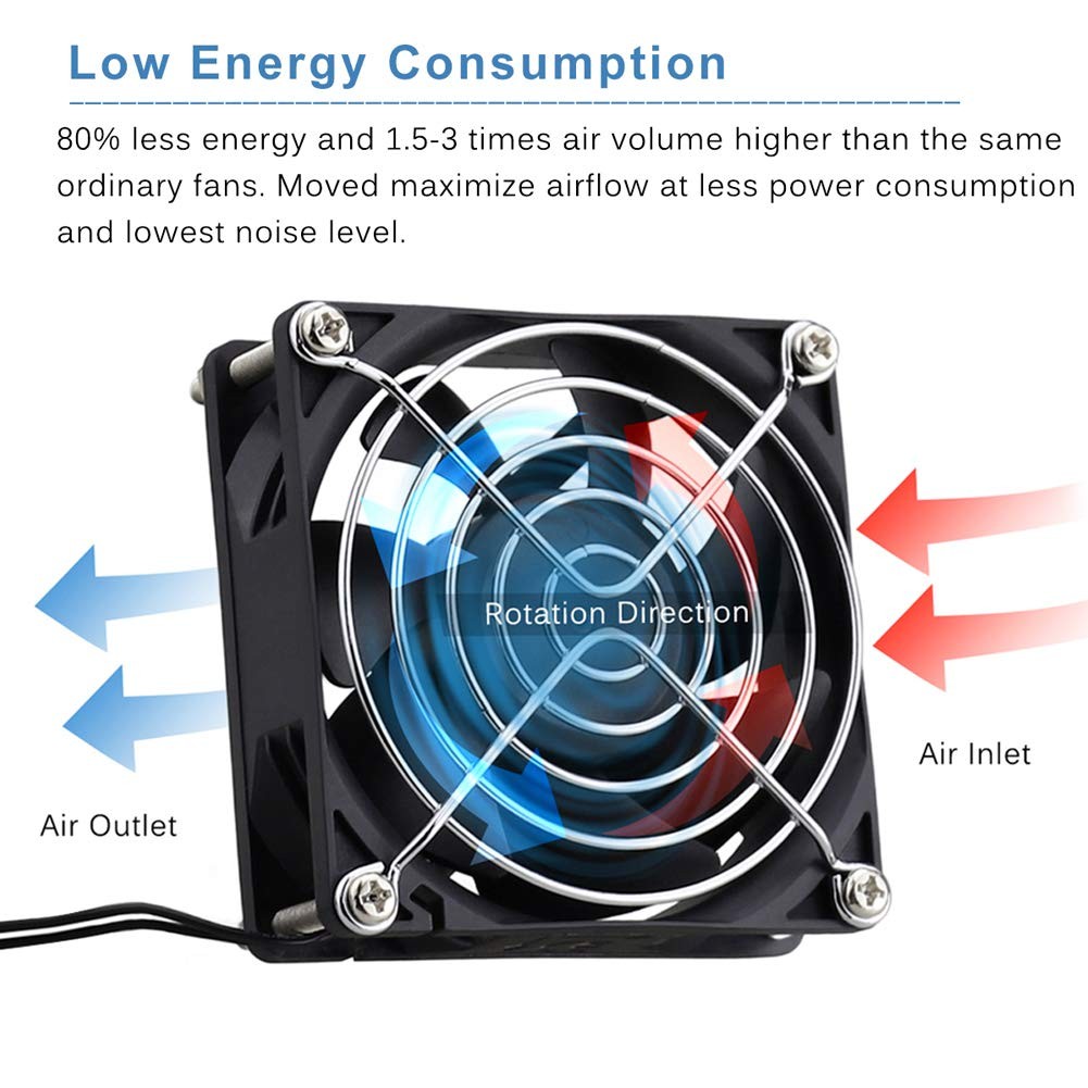 Muffin Fan 110V 115V 120V 220V 240V AC 80mm x 25mm Small Brushless Cooling Fan