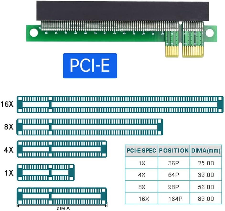 PCI-E Express 1x to 16x Extender Converter Riser Card Adapter Male to Female Ext