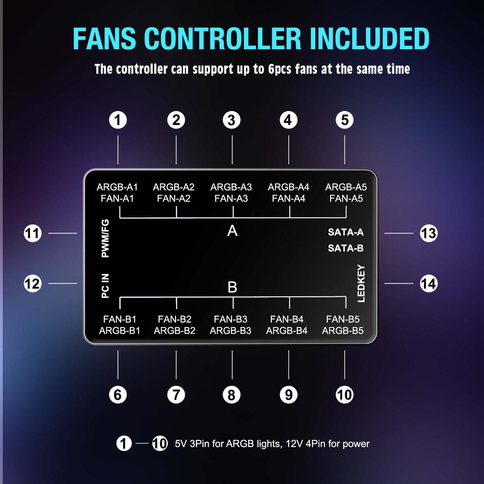 3 Pack Vetroo 120mm ARGB LED Computer Case Fan for CPU Cooling Addressable RGB