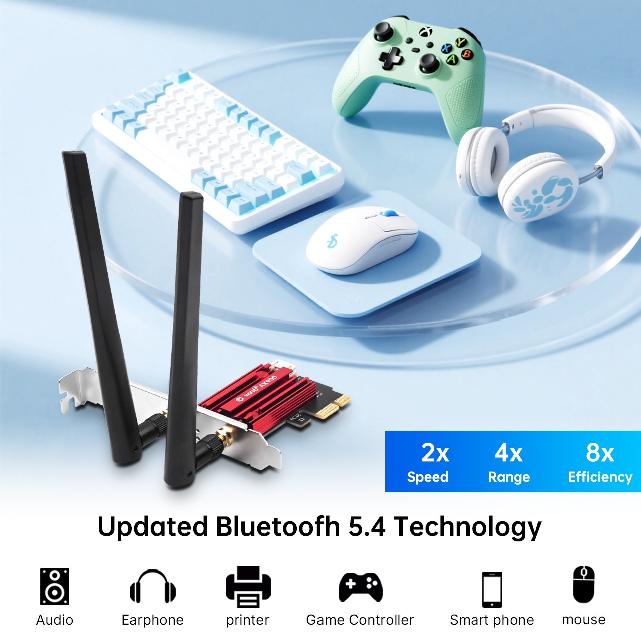 WiFi 6 Card AX900 900Mbps Dual Band PCIe Wireless Adapter Bluetooth 5.4 for PC