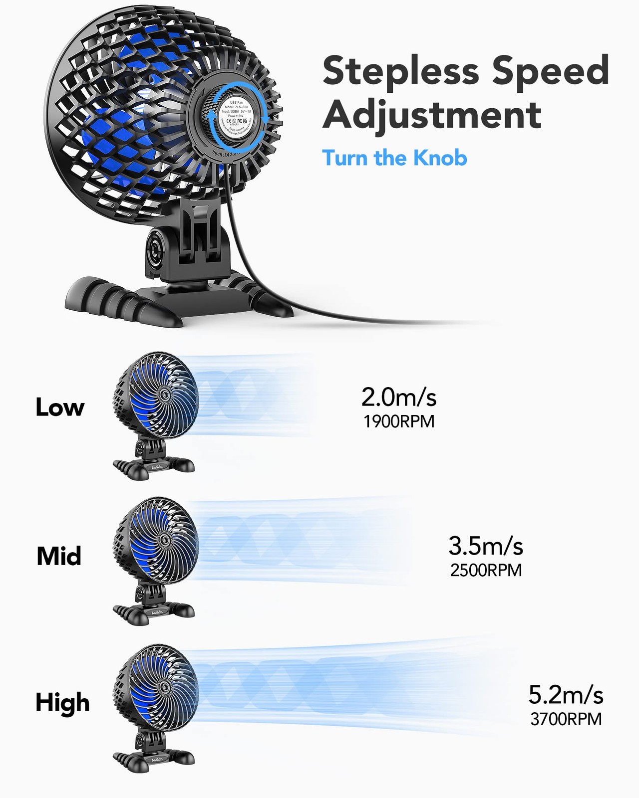 USB Desktop Small Fan, Stepless Speed Adjustment with Desk Black Blue