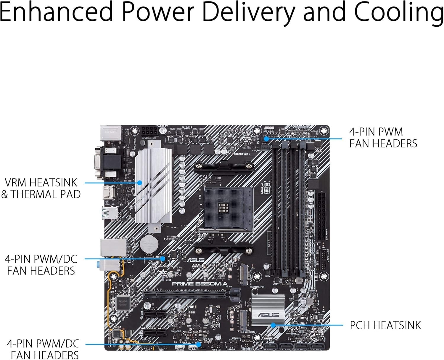 Next-Gen AMD B550M-A WiFi II Micro ATX Board – Ultra-Fast PCIe 4.0 & ECC Memory