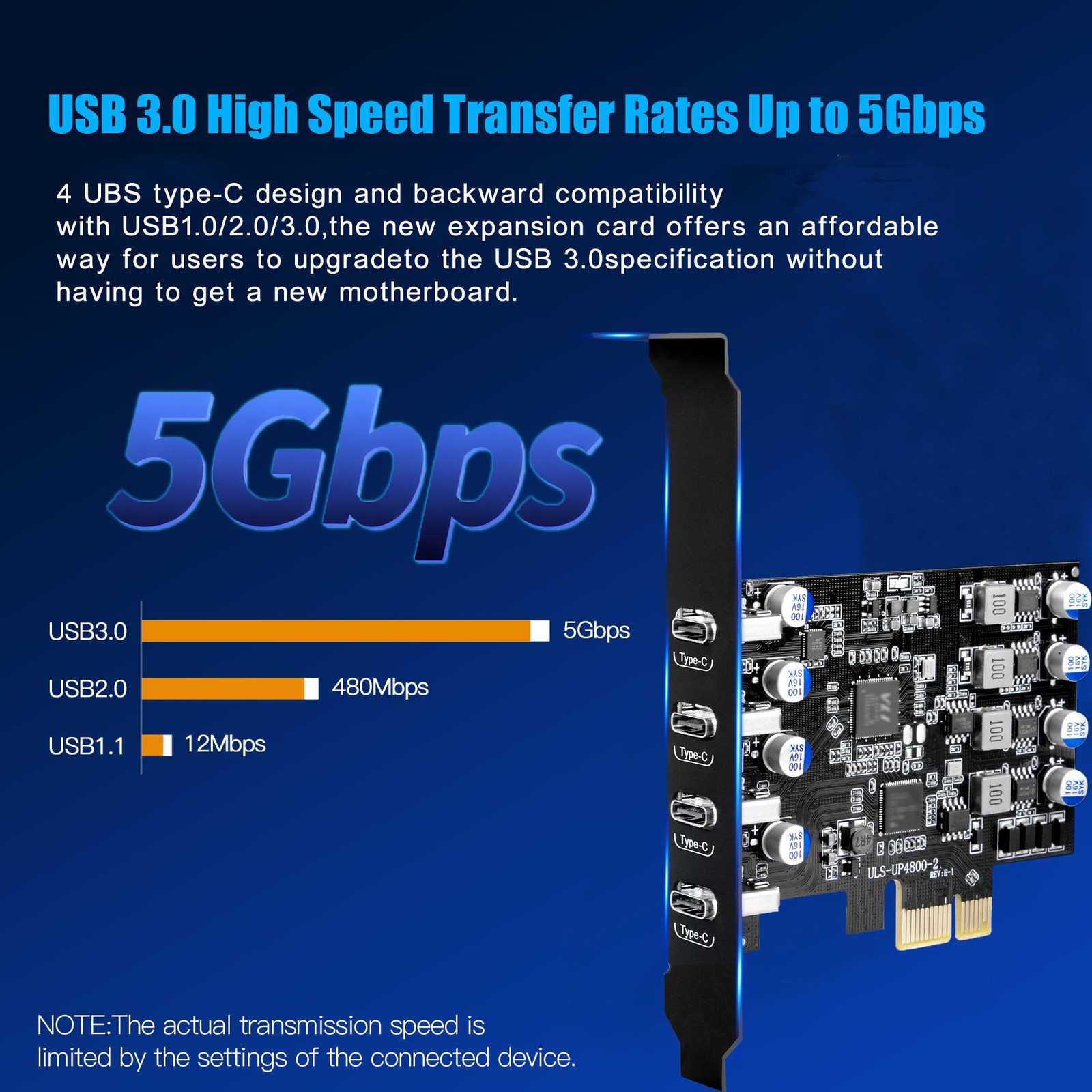4 Ports USB PCIE Card 4X Type C USB 3.0 Expansion With Low Profile Bracket