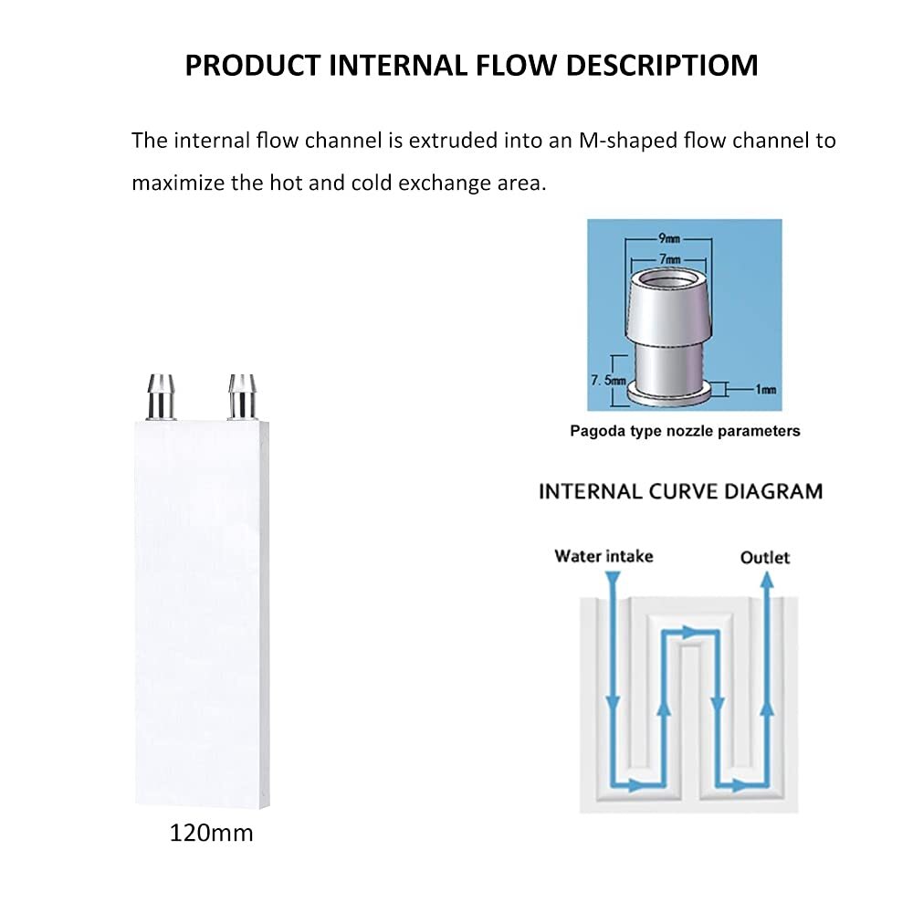 40*120mm Aluminum Water Liquid Cooler Block Heatsink For Computer CPU Radiator