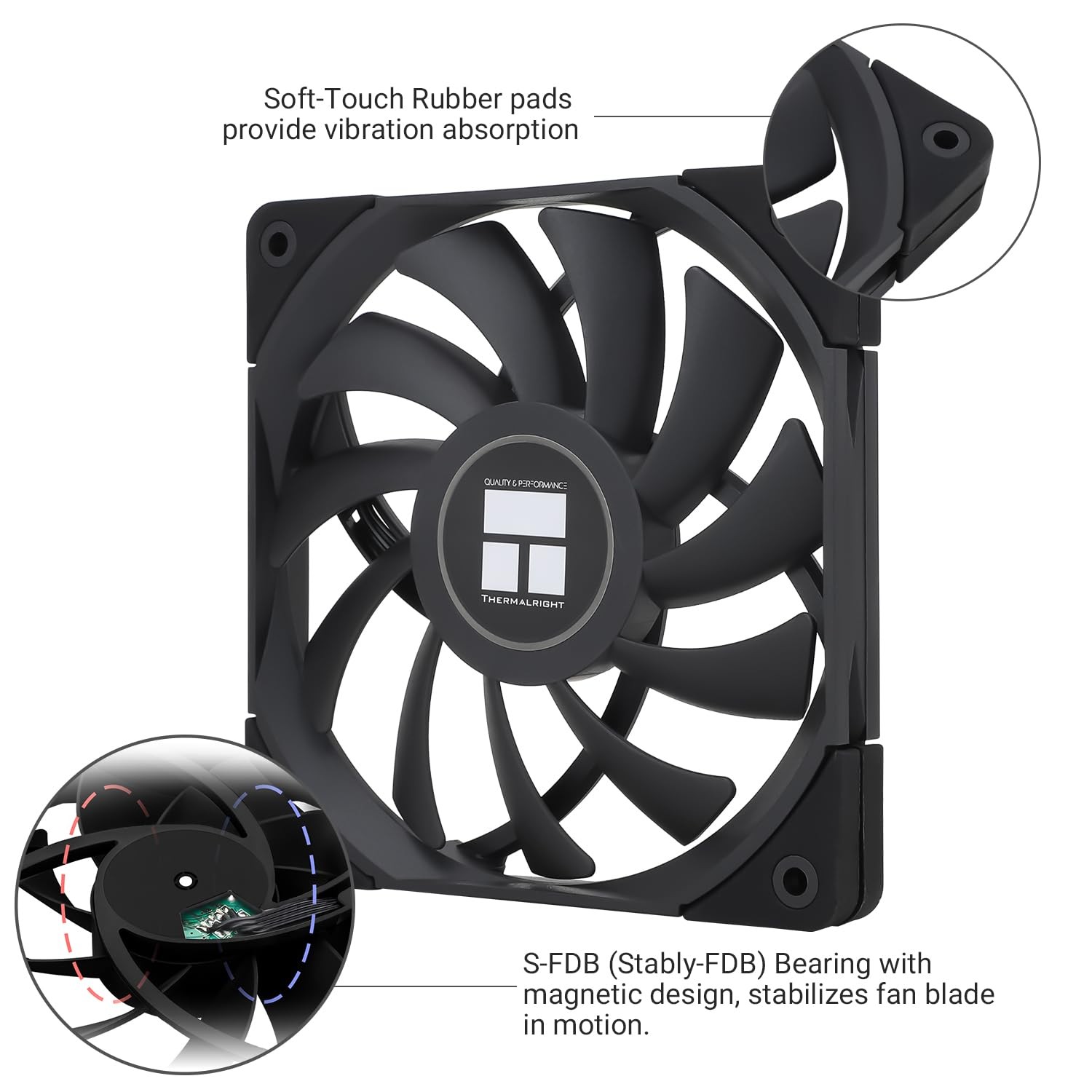 C12015B CPU Fan Computer case Fan Quiet 4pin PWM PC Fan,15mm Slimline Cooler …