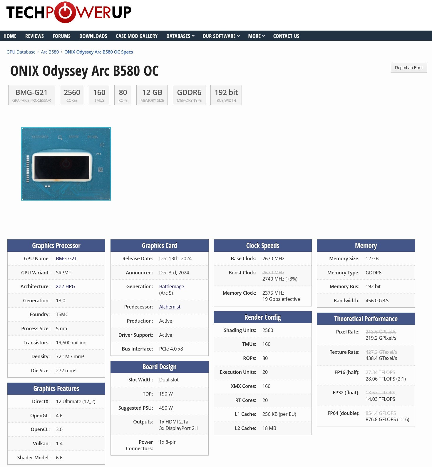 ONIX ODYSSEY Intel ARC B580 12GB GDDR6 Graphics, Video Card