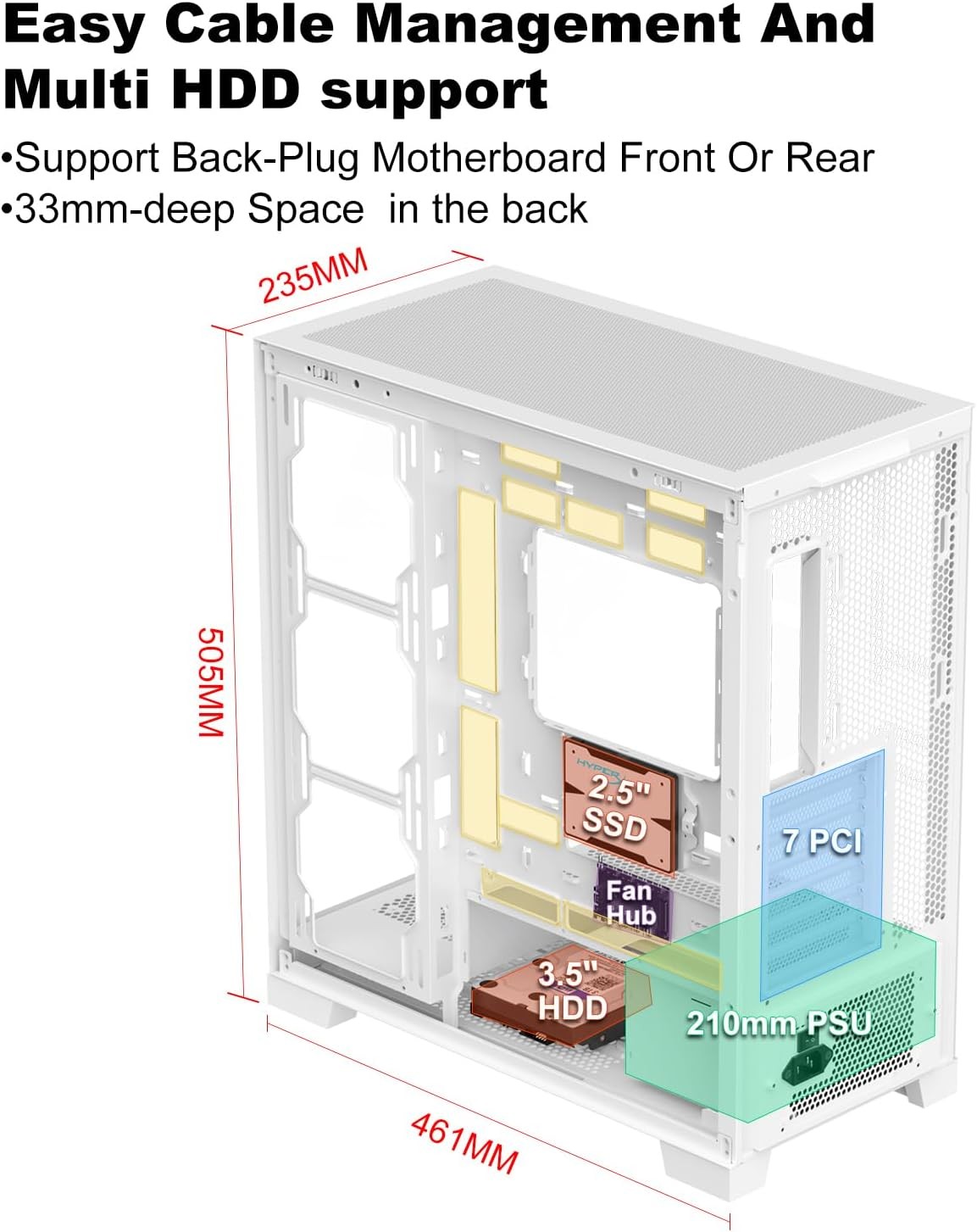 NEVIEW 4503 Mid Tower PC Case, Panoramic Dual Tempered Glass ATX