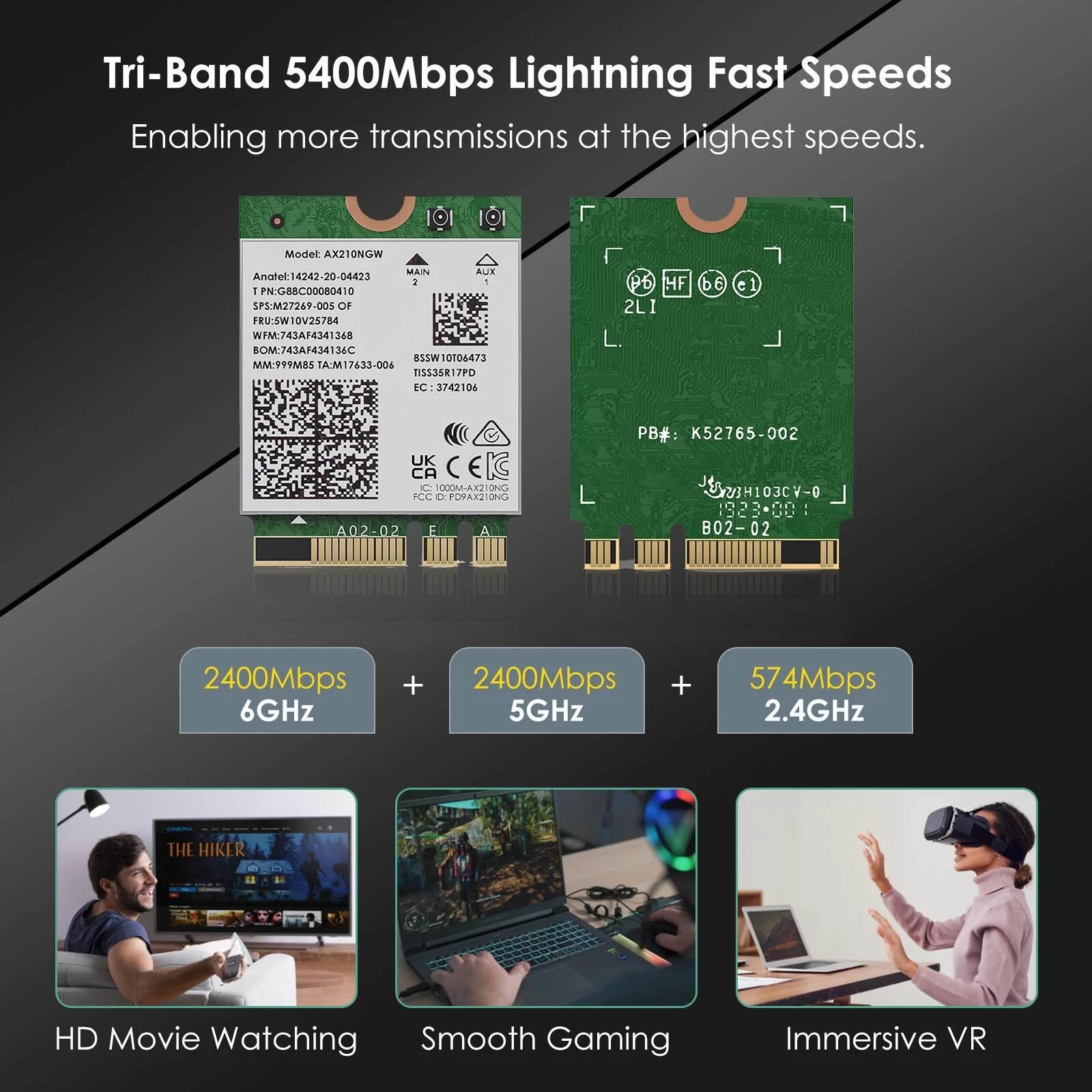 WiFi 6E AX5400 M.2 Module 2.4GHz: 574Mbps 5GHz: 2400Mbps 6GHz: 2400Mbps