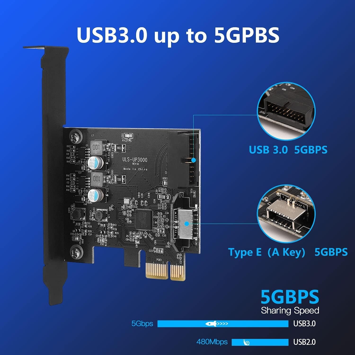 Sinefine PCIe x1 to 19Pin USB 3.0 Header and Type E (A Key) UP3000, UP3000