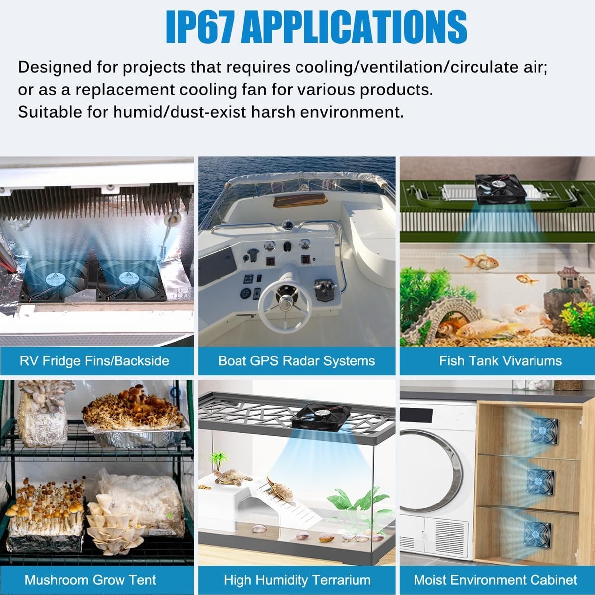 120Mm Waterproof Fan with Speed Controller, IP67 12V Computer Fan with AC Plug,