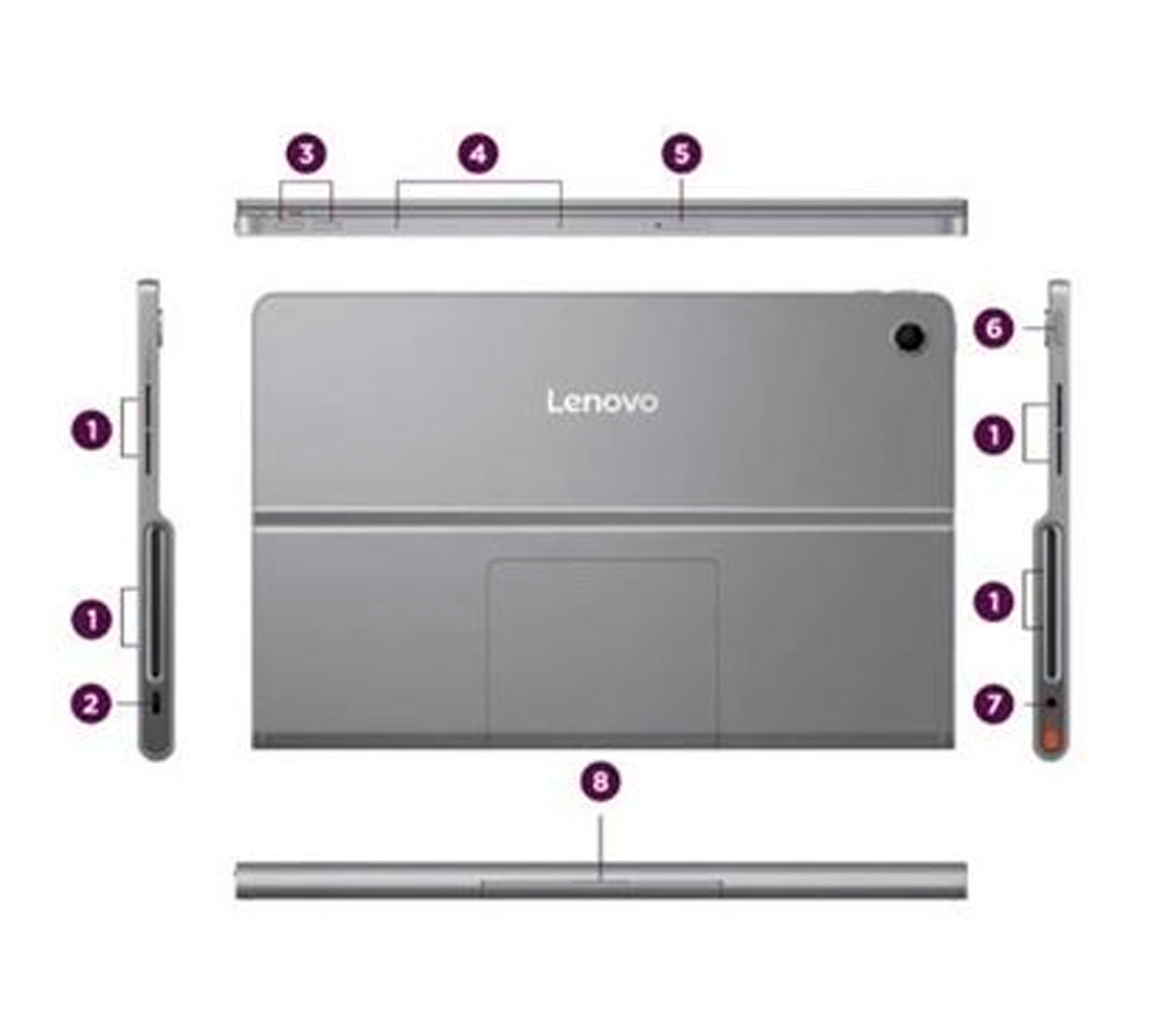 LENOVO TAB PLUS TB351FU