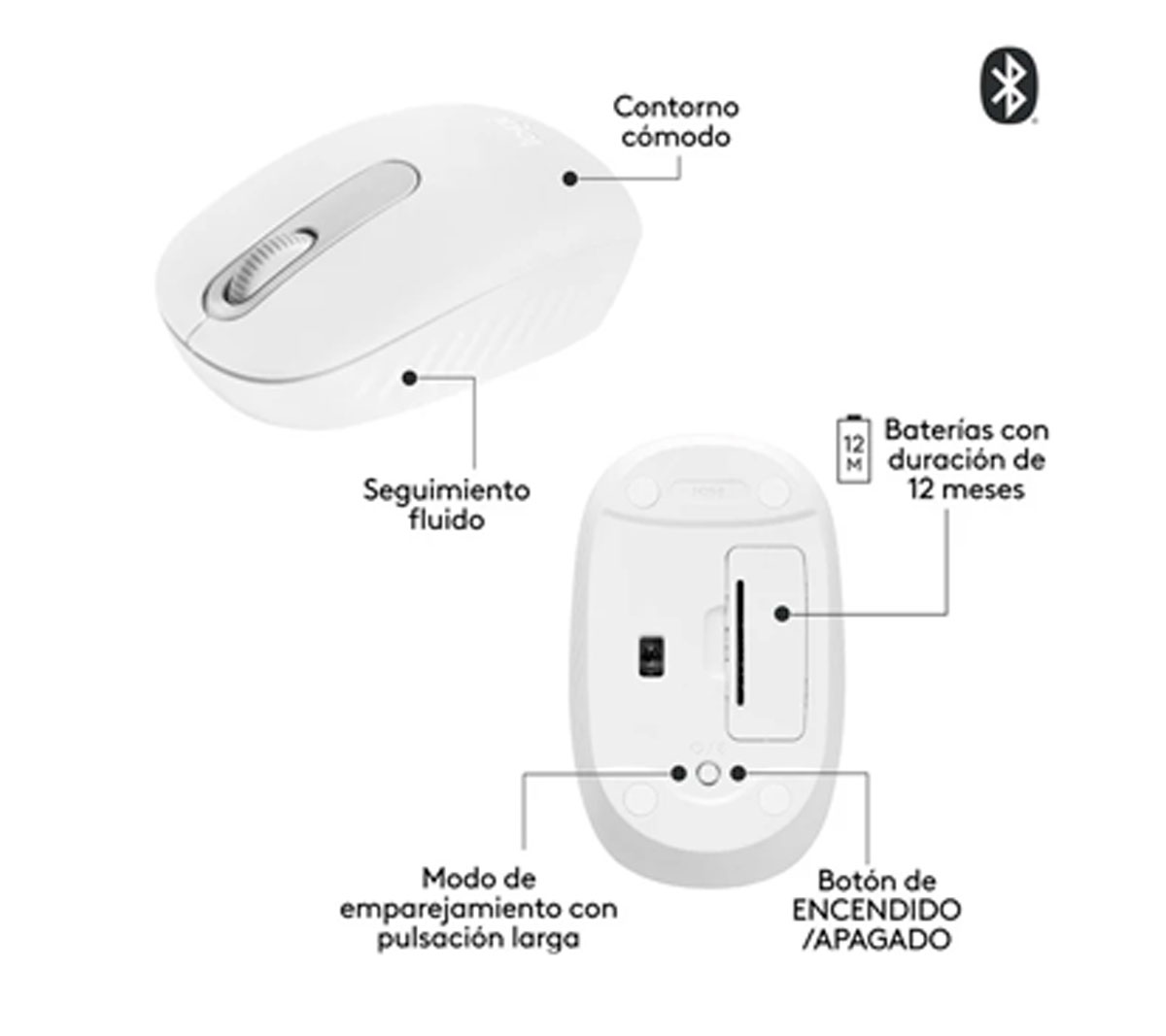 MOUSE LOGITECH M196 - BLANCO PERLA