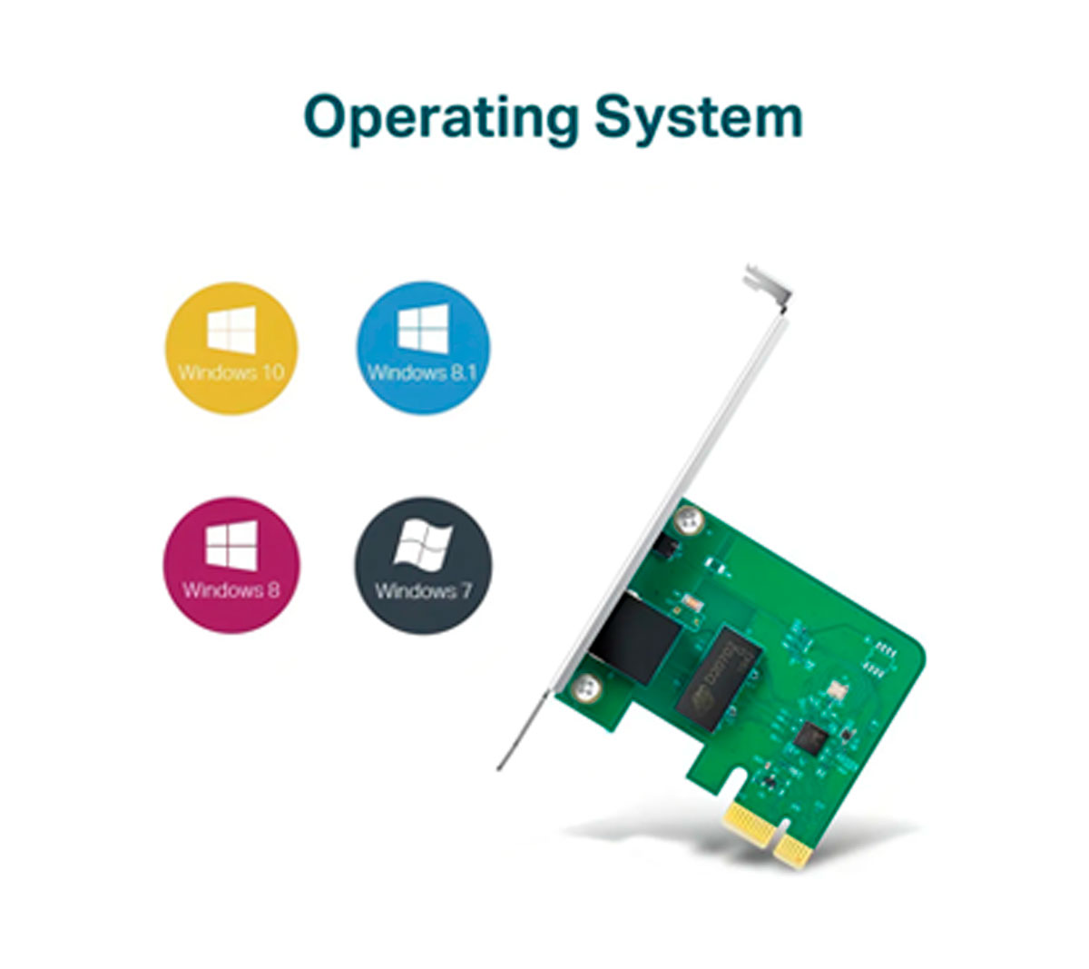 ADAPTADOR INALAMBRICO TP-LINK TG3468