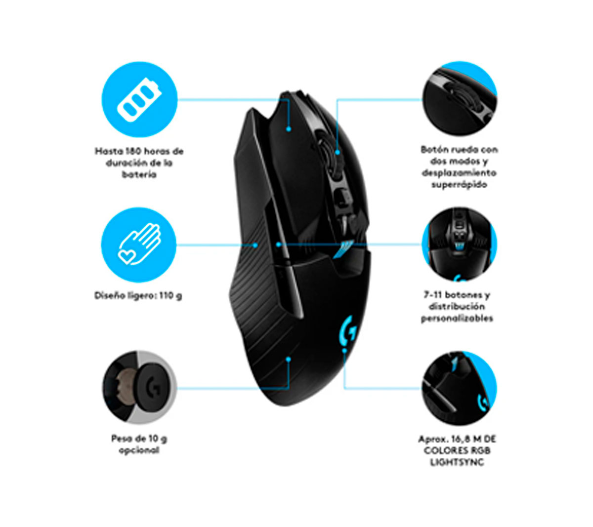 G903 LIGHTSPEED WIRELESS GAMING MOUSE