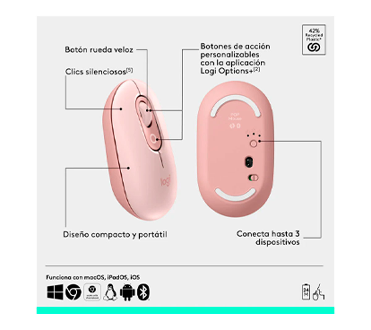 COMBO TECLADO Y MOUSE LOGITECH POP ICON - INALAMBRICO - ROSA Y BLANCO