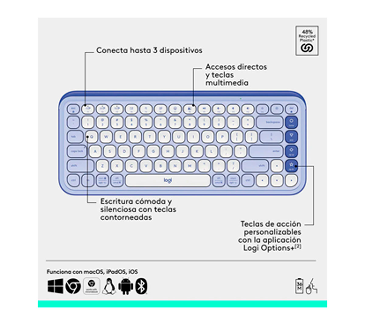 COMBO TECLADO Y MOUSE LOGITECH POP ICON - LILA Y BLANCO