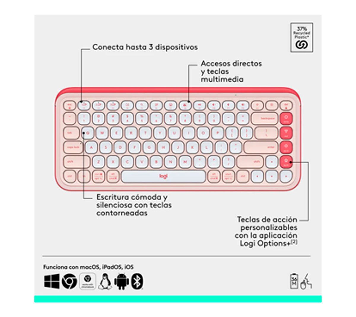 COMBO TECLADO Y MOUSE LOGITECH POP ICON - INALAMBRICO - ROSA Y BLANCO