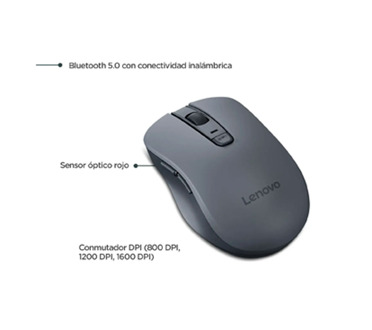 MOUSE LENOVO WL310 - INALAMBRICO